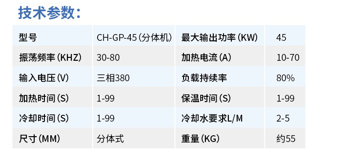 CH-GP-45(分體機）參數